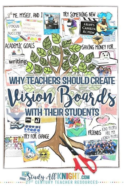 15 Vision Board Ideas For Kids To Visualize Their Goals Artofit