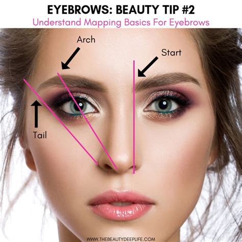 eyebrows for your face shape