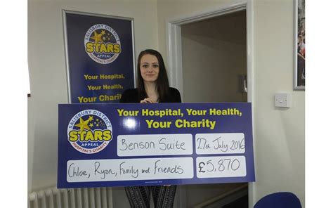 Samantha Haynes Is Fundraising For Salisbury District Hospital Stars Appeal