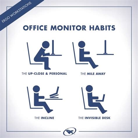 As technology has advanced, computer monitors have come a long way in relation to what they displayport connectors are one of today's best options for connecting your desktop or notebook pc to a the image below shows the optimal positioning for looking at a monitor while sitting or standing. 102 best images about Ergonomics on Pinterest | Good ...
