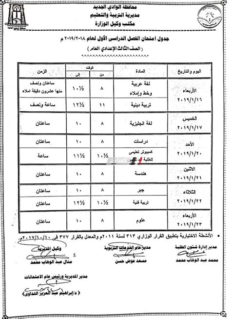 جدول امتحانات محافظه سوهاج الترم الاول 2021، تعديل مواعيد امتحانات سوهاج للنقل والشهادات العامة. جدول امتحانات الصف الثانى الثانوى الترم الاول ٢٠٢٠