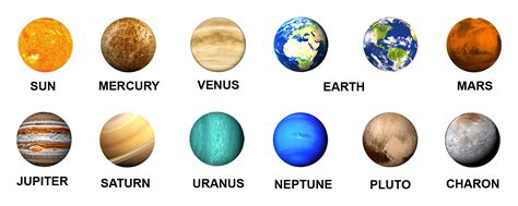 Sun Mercury Mars Earth Venus Jupiter Saturn Uranus Neptune Etsy