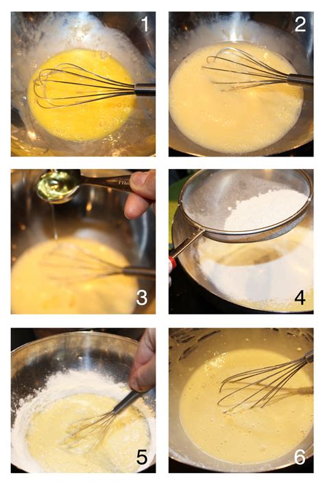 Change the execute command to: Many little things make me happy: How to make crepes ...