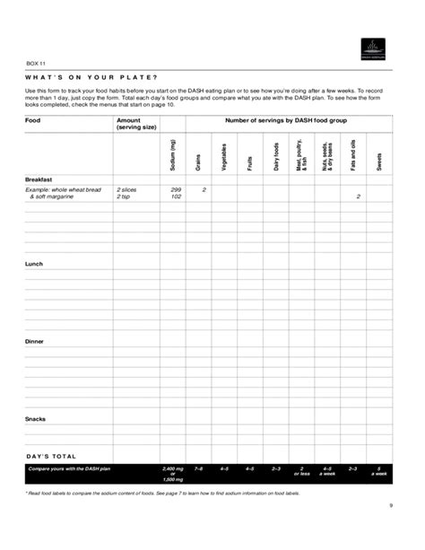 Dash Diet Printable Chart Online Shopping
