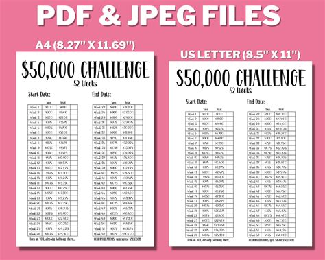 50K SAVINGS CHALLENGE in 1 Year Money Saving Challenge - Etsy Australia