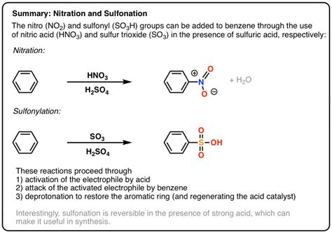 Electrophilic Aromatic Substitutions 2 Nitration And Sulfonylation