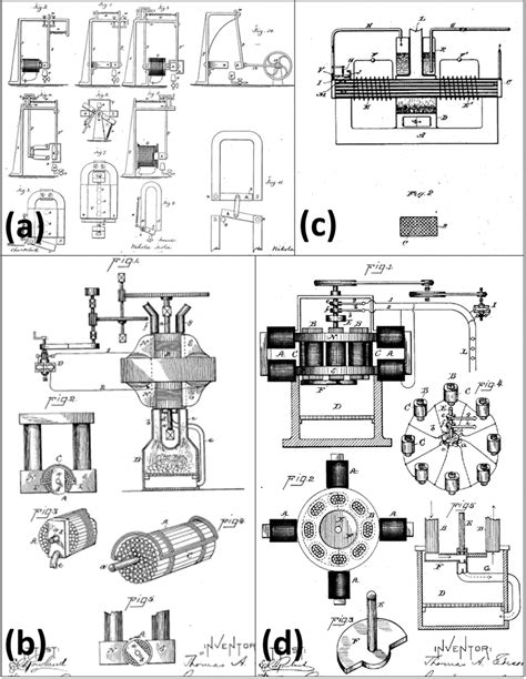 Unlike a gasoline internal combustion engine with hundreds of moving parts, tesla electric motors have only one moving piece: Tesla Electric Motor Diagram - tesla power 2020