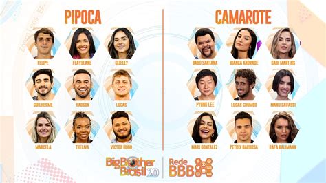 Prova do líder bbb 2021 → quem ganhou a prova de hoje? Prova do Líder BBB 20: quem ganhou a prova de hoje, quinta ...