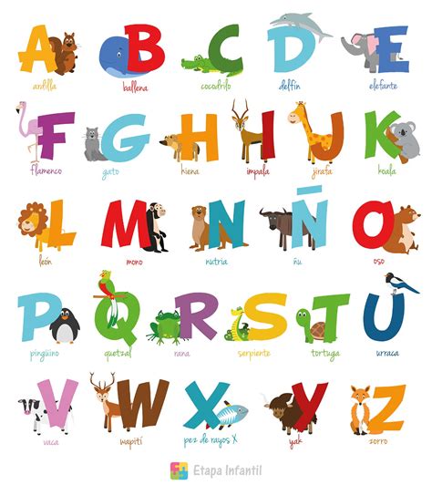 El abecedario para Niños Material Completo en PDF Gratis