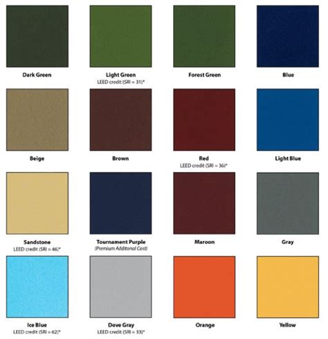 Polyurethane spraying colour anti slip paint in oakley park … Tennis Court Resurfacing & Repair | Canada Provinces