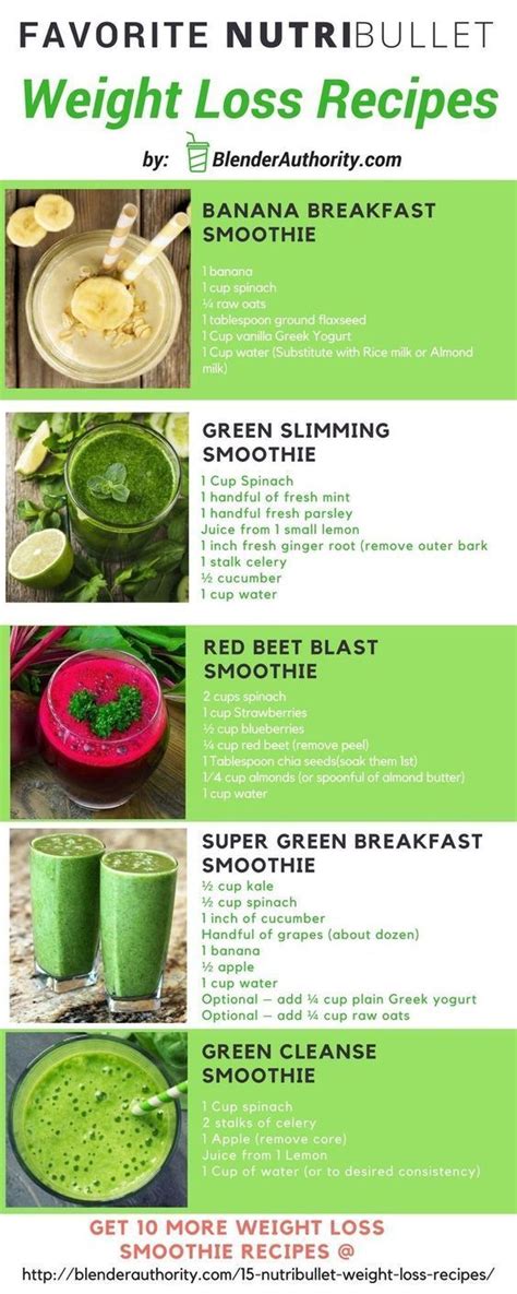 Healthy Veggie Smoothie Recipes For Weight Loss