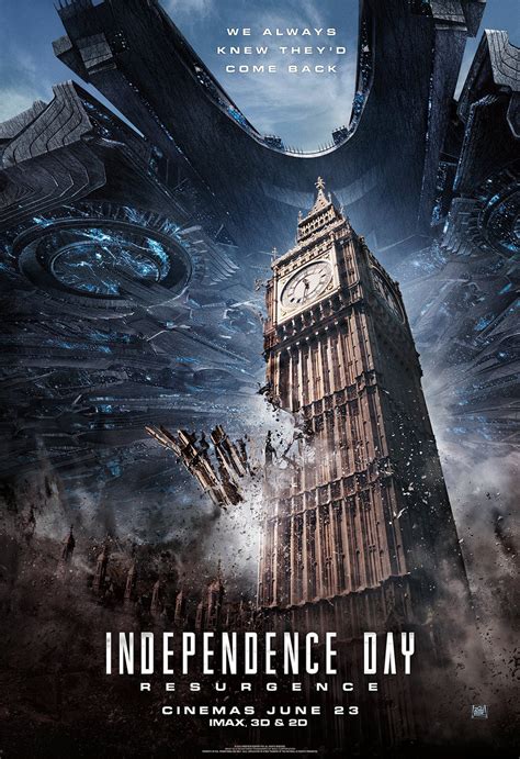 1,558,924 likes · 330 talking about this. Independence Day: Resurgence: Bad Movie. Liked It. | James ...