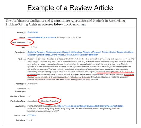 Reviewed Articles Examples