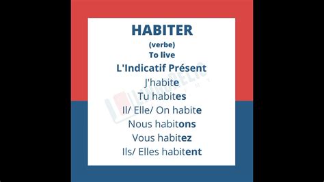 French Verb Habiter With Its Conjugation In The Present Tense Youtube