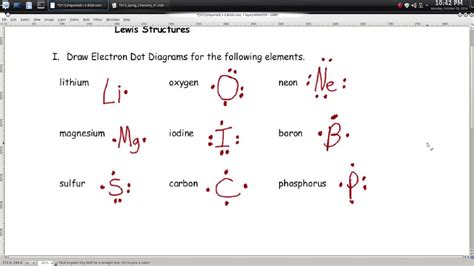 Lewis Dot Diagram Worksheet
