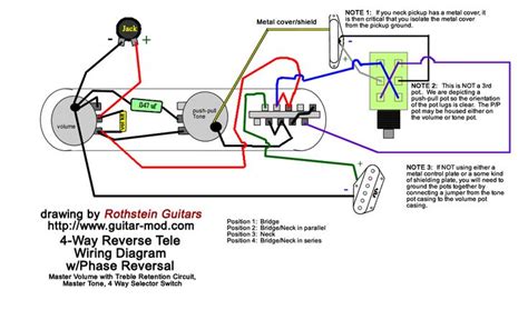 1157 x 812 jpeg 196 кб. Wiring Diagram For Telecaster 3 Way Switch | Diagram, Wire, Physics
