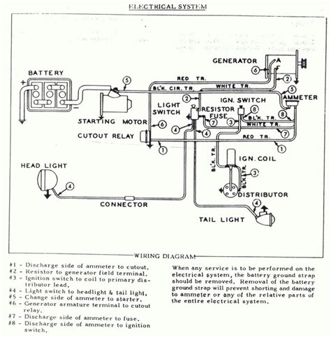 Allis Chalmers 190xt Battery Wiring Diagram