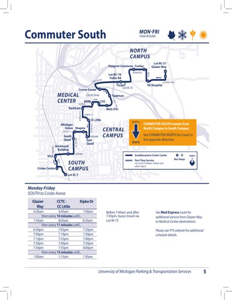 Page 5 Commutersouth Wpi University Of Michigan Parking