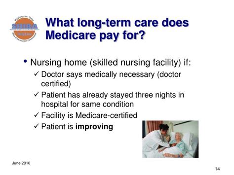 Read here to see what you should know. PPT - S HIBA HelpLine Statewide Health Insurance Benefits Advisors Long-Term Care Overview ...