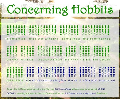 Concerning Hobbits Sheet Music Recorder