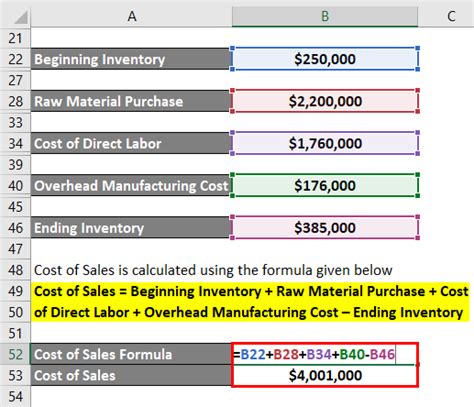 Cost of sales measures the cost of goods produced or services provided in a period by an entity. Cost of Sales Formula | Calculator (Examples with Excel ...