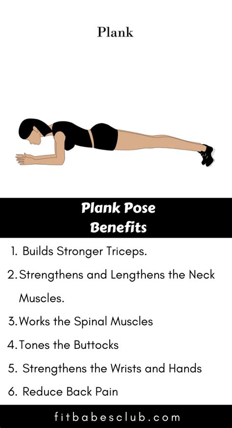 How To Do Plank Pose And Benefits Yoga Facts Easy Yoga Workouts How