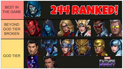 Ranking All Characters In Marvel Future Fight October Youtube