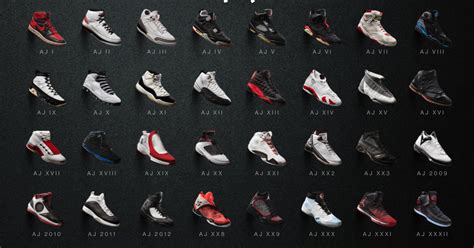 Well you're in luck, because here they come. Jordan Brand Calls Out To The Shoe Community: What You ...