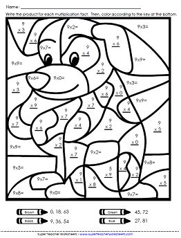 Kindergarten, 1st grade, 2nd grade, 3rd grade, 4th grade, 5th grade and more! Multiplication Worksheets