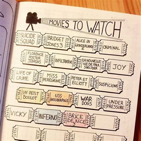 25 ideas para bullet journal en español que puedes poner ...