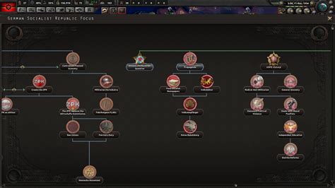 Red flood is a mod for hearts of iron iv based on a scenario where no nation won the peace in world war one and futurism is an ideology. Geckonator Plays HoI4 Mods Again (Currently: Red Flood ...