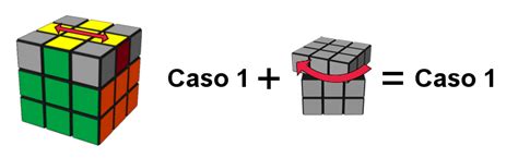 Bachillerato Internacional El Cubo Rubik 3x3