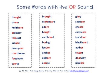 This is called pronunciation spelling. "OR" Sound Words - Sorting Them Out. Middle Primary ...