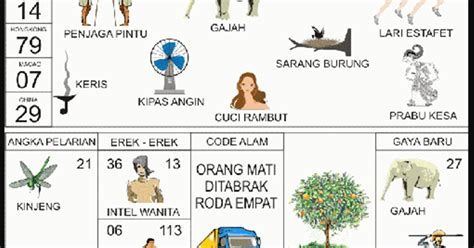 0 = 48710 vs 35962 1 = 73801 vs 94526 2 = 67254 vs 19083 3 = 19830 vs 67542 4 = 50471 vs 82396 5 = 94625 vs 73108 6. Angka Mimpi 13 dalam Buku Mimpi 2D Bergambar