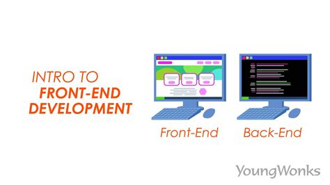 Introduction To Front End Development