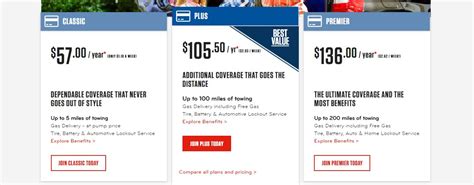 What is a triple a service? How to Get AAA Auto Insurance Quote Online (Photos)