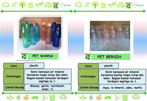 Bank islam malaysia berhad (myx: BUMI INSPIRASI: Jenis-Jenis Sampah yang diterima di Bank ...