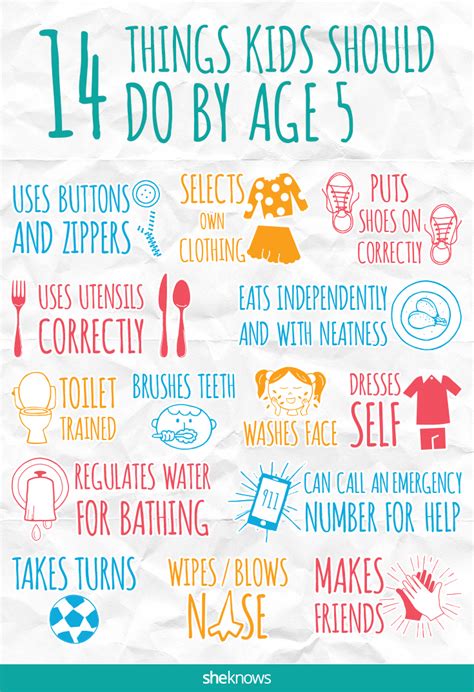 14 Things Kids Should Do By Age 5