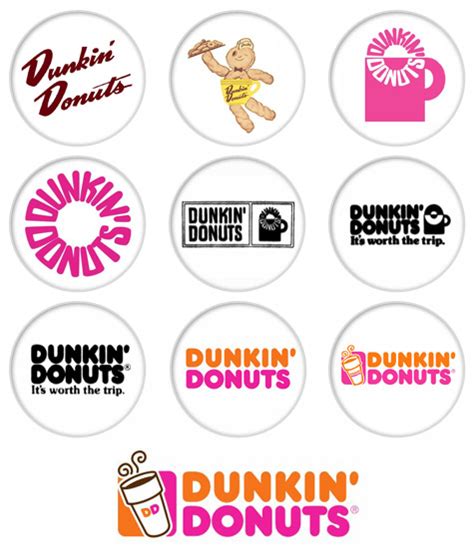 Dunkin Donuts Logo History