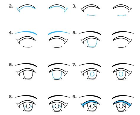 Как нарисовать глаза в аниме легко пошагам Как рисовать анимешные