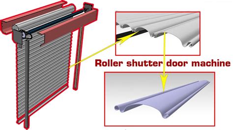 【roll Up Door Installation 】 Roller Shutter Machine Rolling Shutter Door Machine Youtube