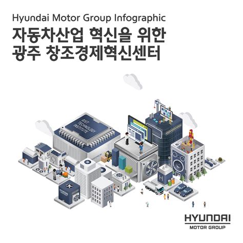 Hyundai Motor Group Photo