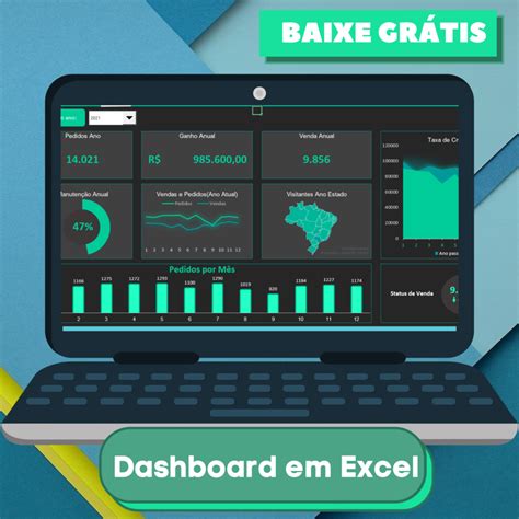 Dashboard Gratuito Em Excel Smart Planilhas