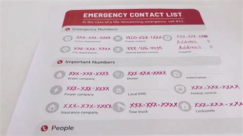 Emergency medicine specialist is one of the excellent prospects for the medical equipment & device suppliers, marketers and others. Create an Emergency Contact List - YouTube