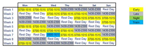 Each team rotates through the following sequence every 24 days: 3 Shift 24/7 6 On/ 3 Off : 50 Free Rotating Schedule ...