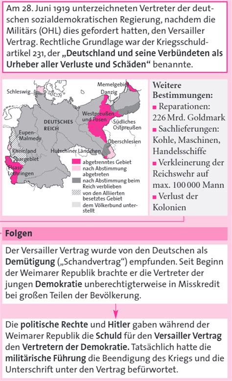 More than 800 european providers. Vertrag Versailles Einfach Erklärt : Https Encrypted Tbn0 ...
