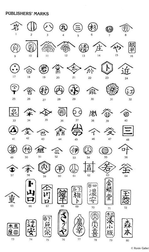 Pin By Maezel Brown On Pottery Marks Pottery Marks Chinese Pottery Japanese Pottery