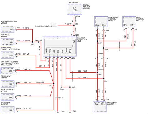 CanBUS Interface - How To Wire? - Ford Truck Enthusiasts Forums