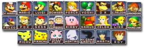 Blog's-A-Lot: Super Smash Bros. Melee: Character Roster.