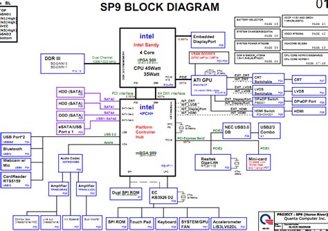 Check spelling or type a new query. HP ENVY - Laptop Schematic